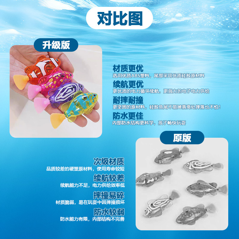 Hot Selling Electric Swimming  - Aquarium Fish Electric ulasan dan harga