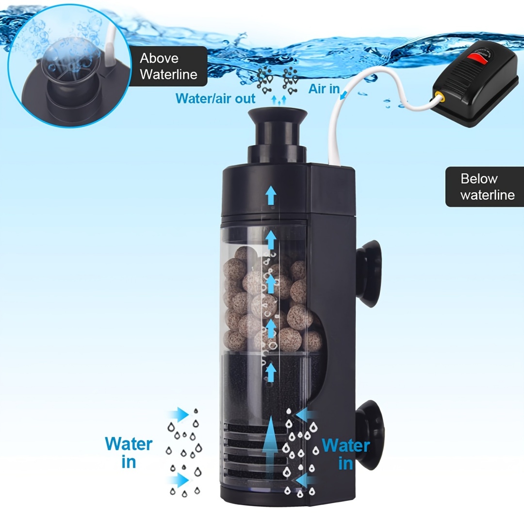Compact Wall-Mounted Bio Spong - Aquarium Fish Betta ulasan dan harga